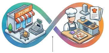 Від роздрібу до виробництва