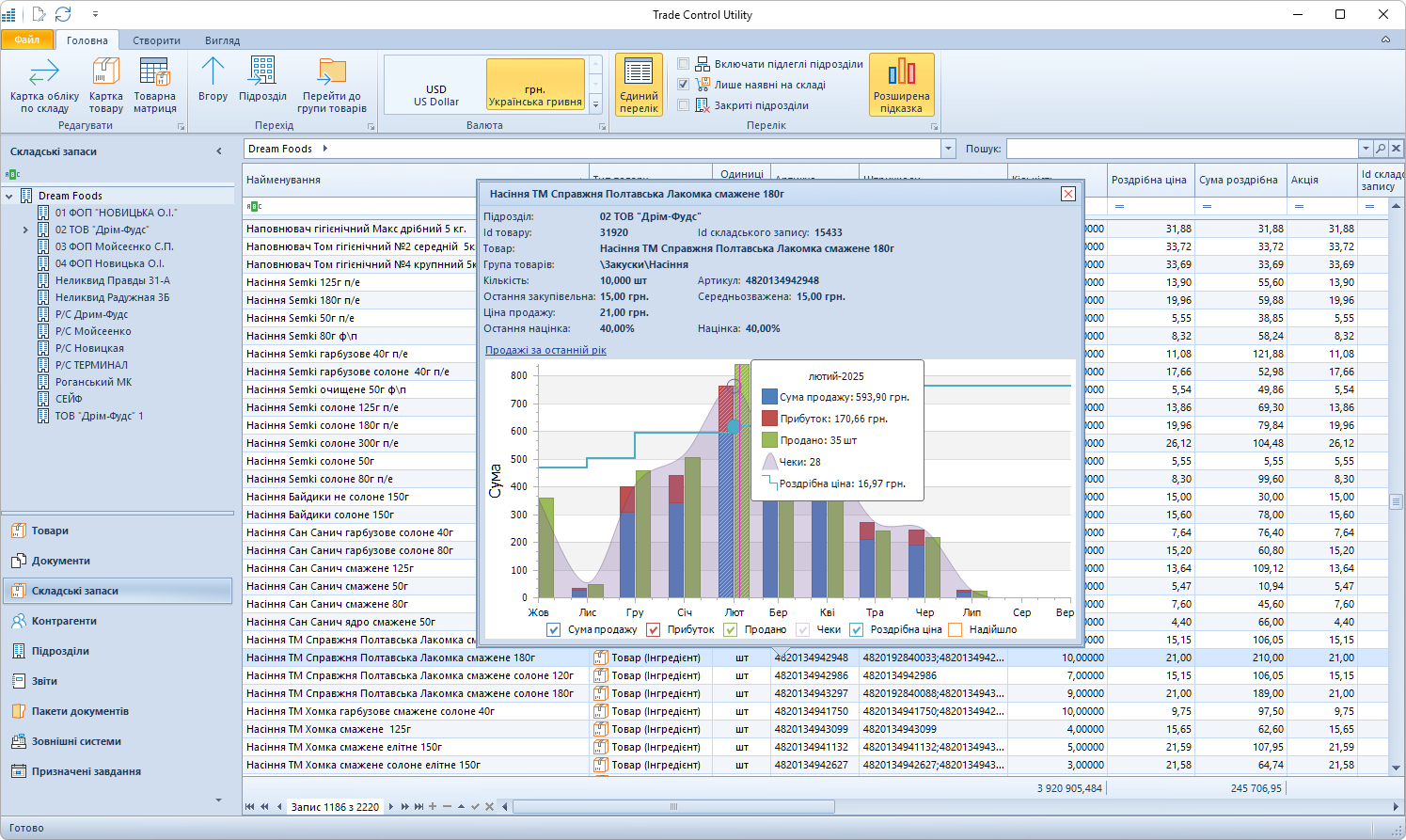 Trade Control Utility Облікова система для магазинів, складів та виробництва Trade Control Utility